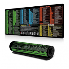 Podloga za Miš i Tastaturu – Komande, 900 × 400 × 3 mm